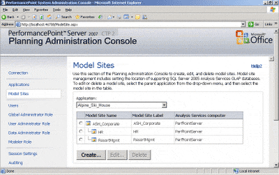 Рис. 3 - Страница сайтов моделей консоли управления планированием.