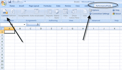 Рис. 22 - Дополнительная закладка для PPS Add-in в Excel 2007